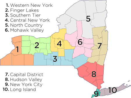 economic regions of new york