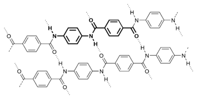 克维拉的巨型分子结构:粗体标示了克维拉之重复单位,虚线标示了氢键.
